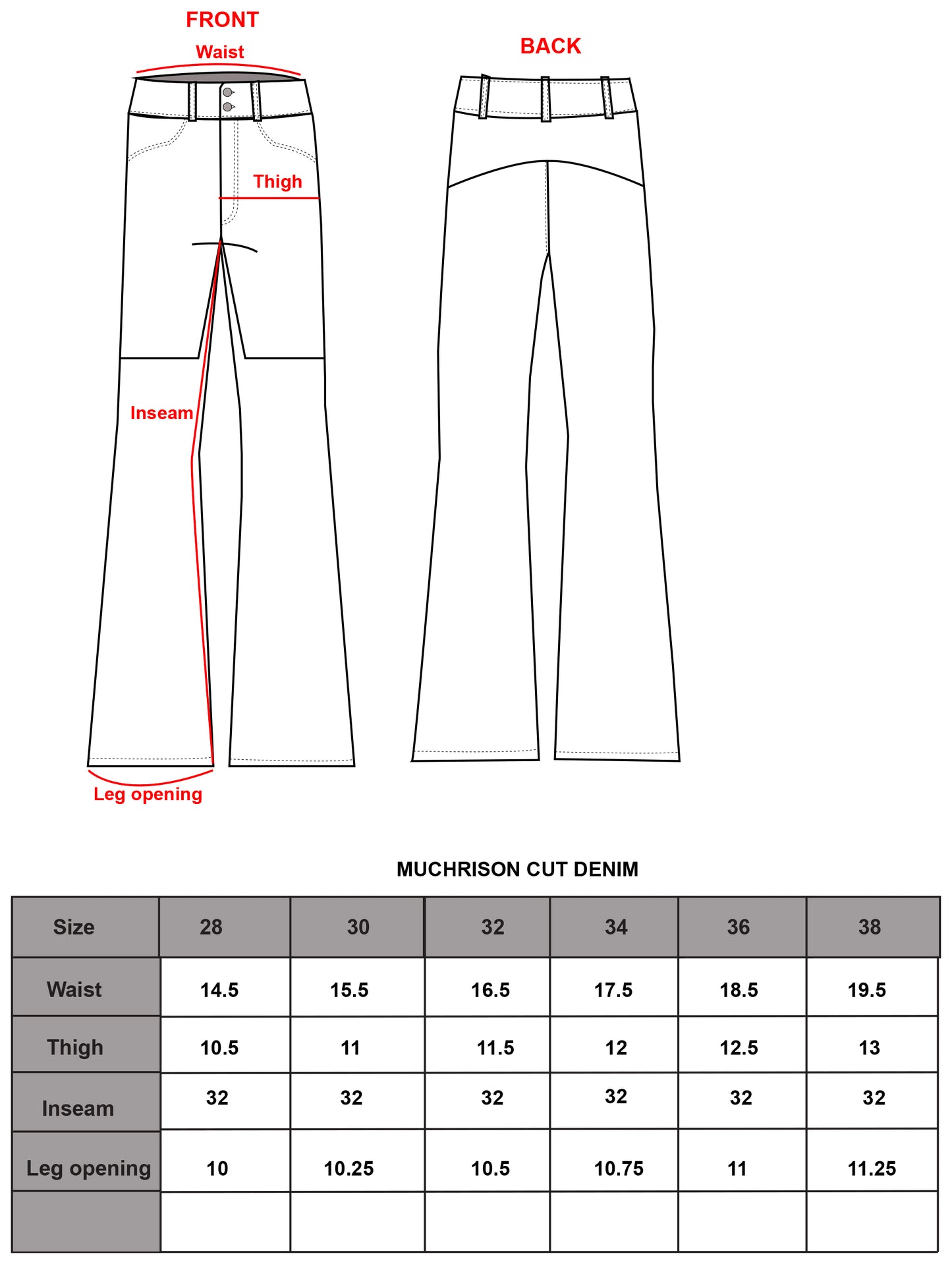02- MUCHRISON CUT DENIM PANT - IVORY